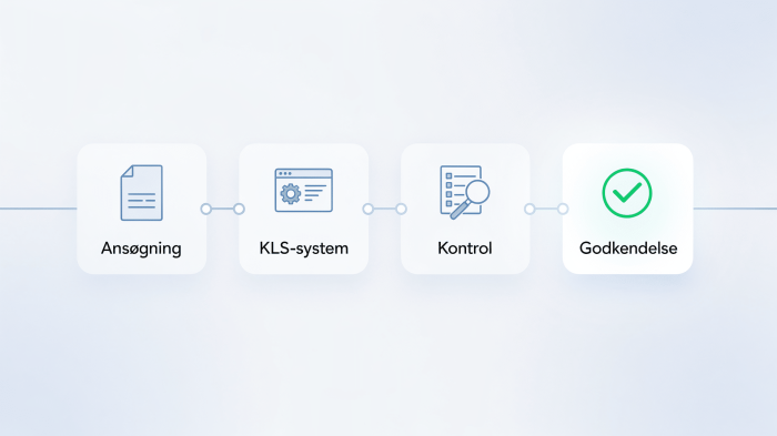 Gratis kls processen fra ansøgning til godkendelse